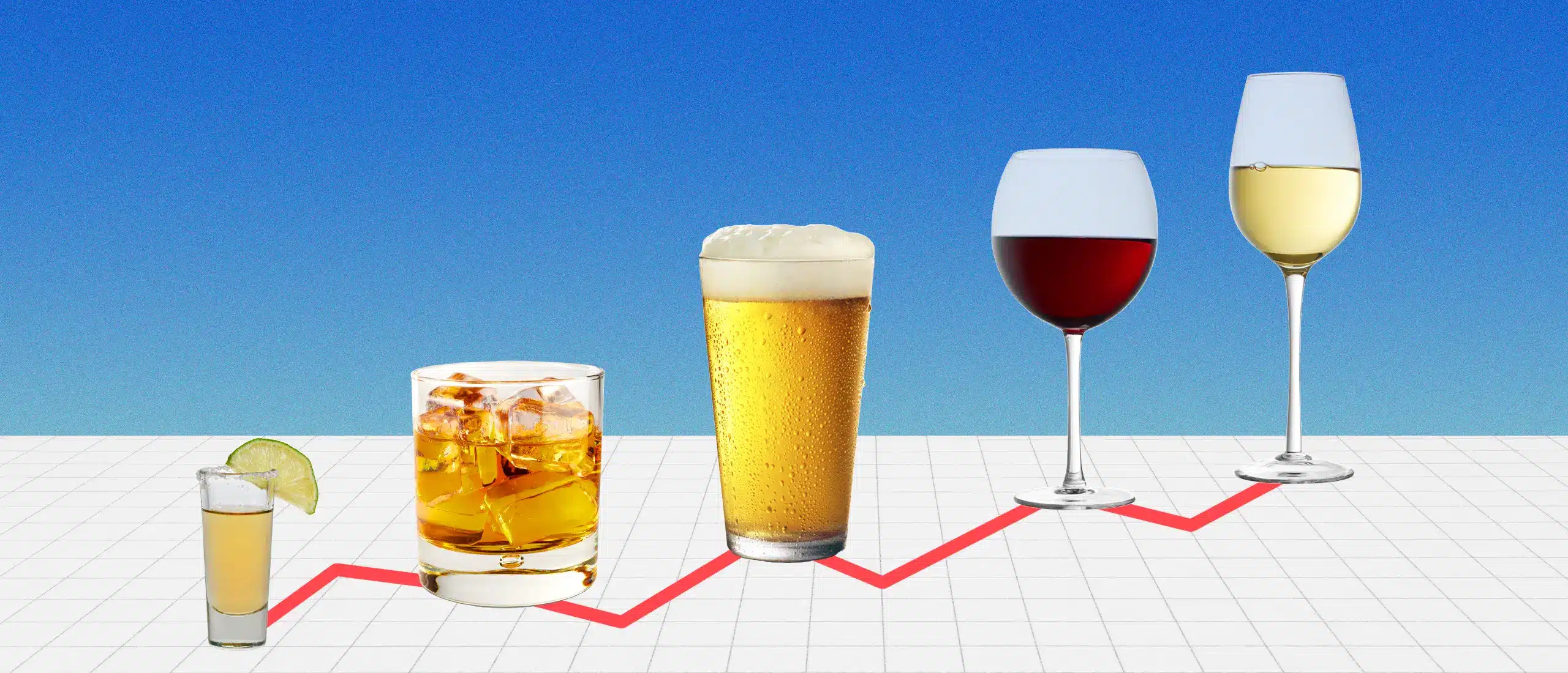 alcohol longevity experts