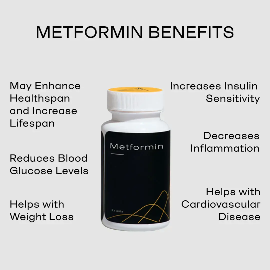 Metformin and a list of benefits it can provide