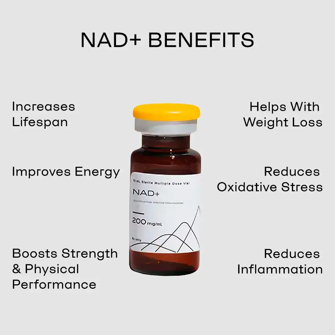 A vial of NAD+ with a list of benefits