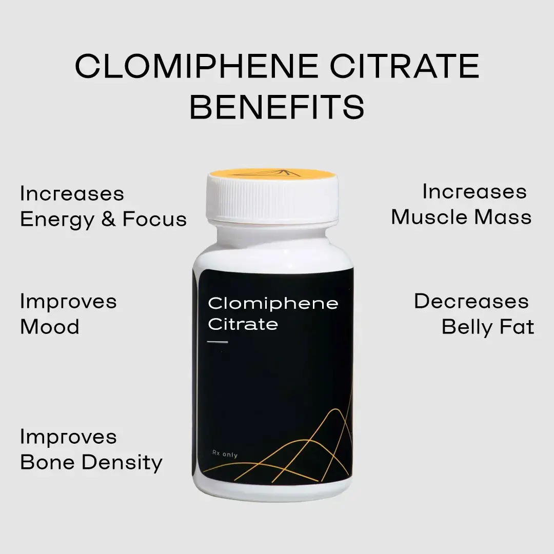 A bottle of clomiphene citrate, surrounded by the product benefits